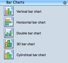 Bar chart library objects