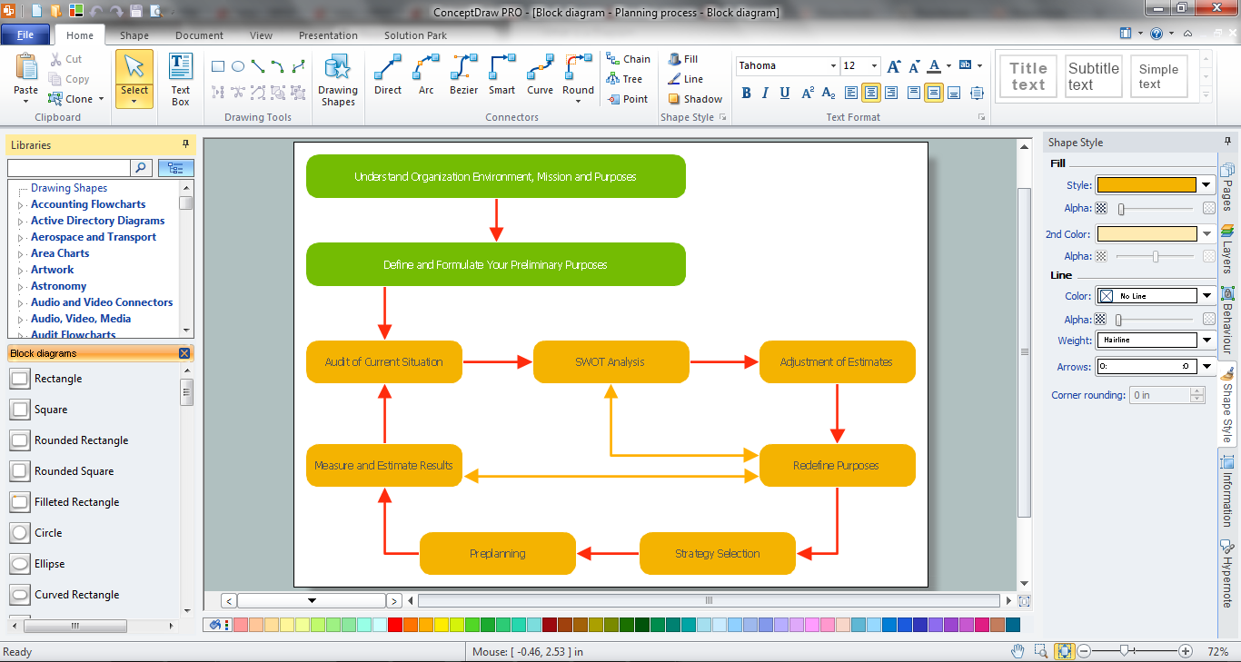 Block Diagram Software Download ConceptDraw to create easy block