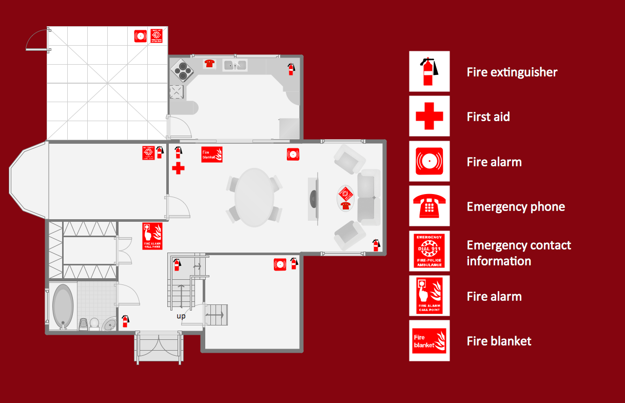 warehouse-evacuation-plan-template