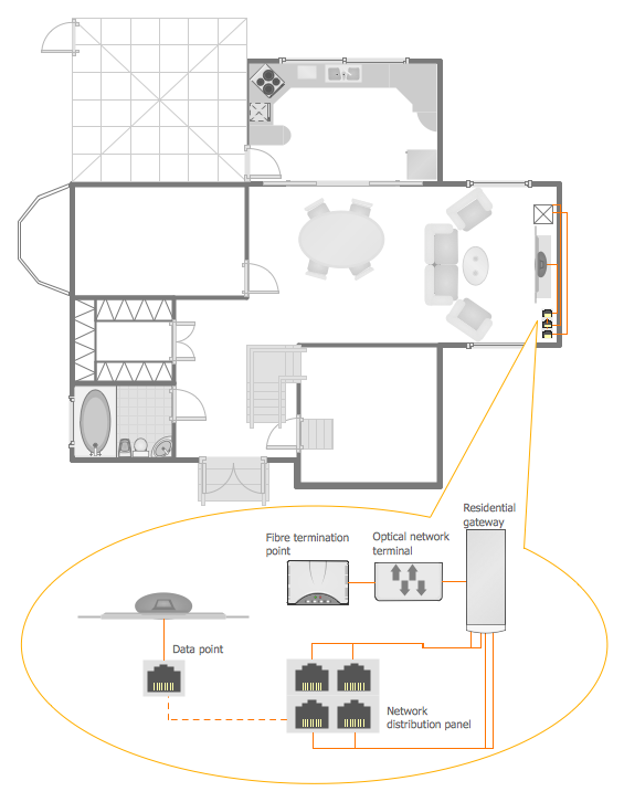 Network Layout Floor Plans | Local area network (LAN). Computer and