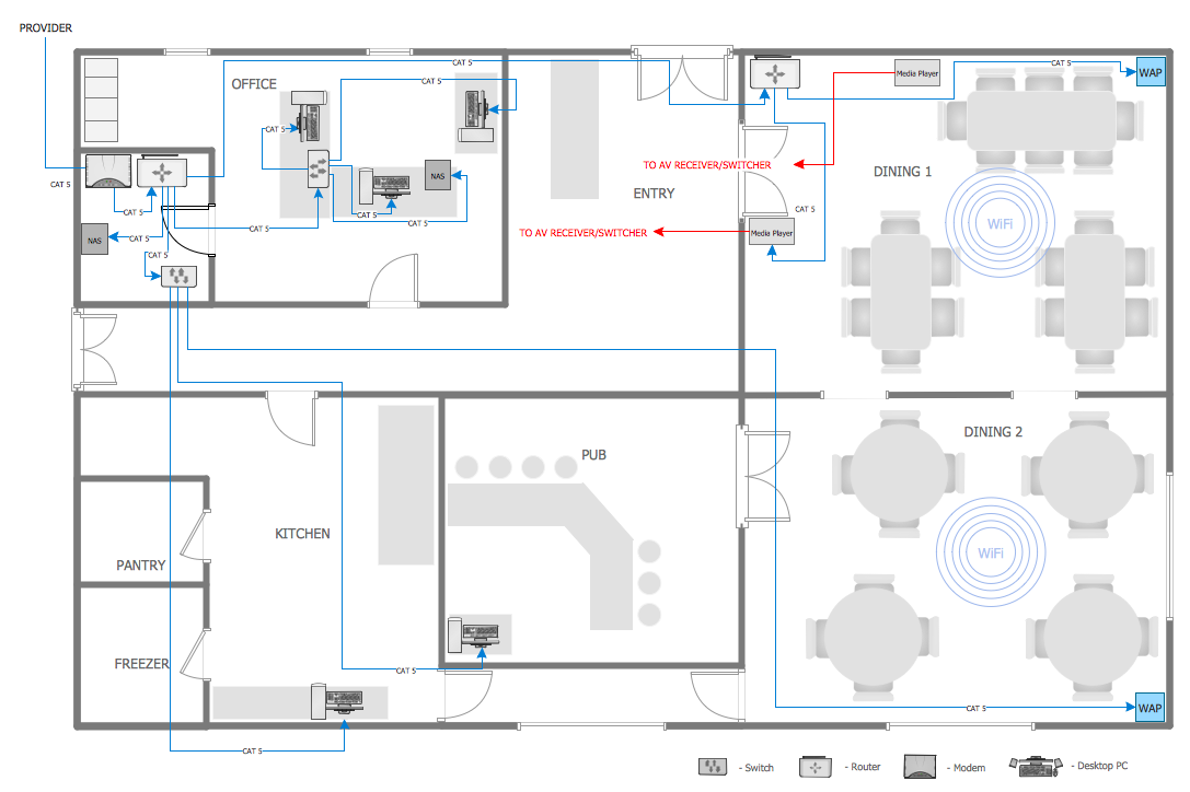 Network Layout Floor Plans Network Visualization Local