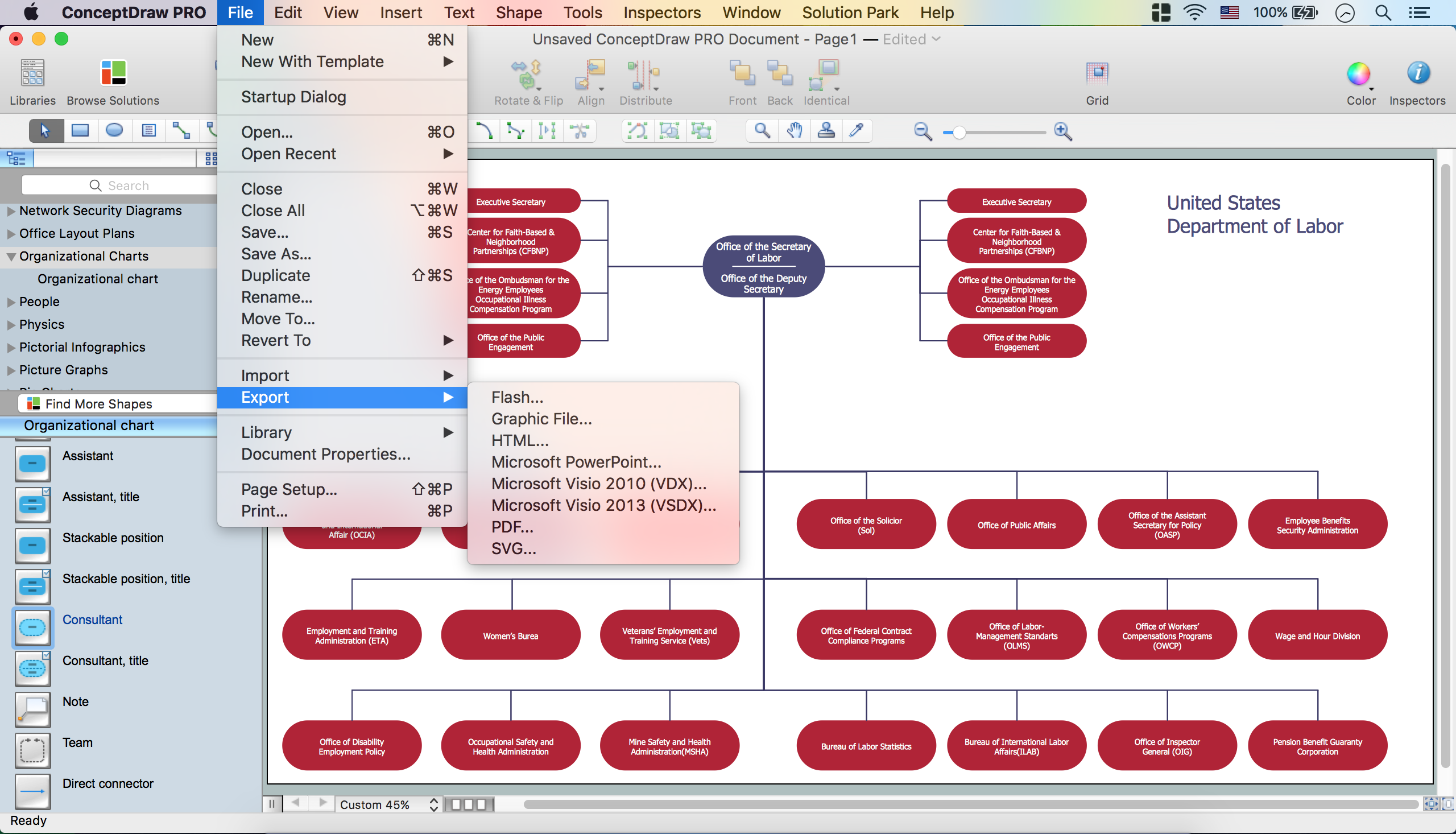 Commercial Organization Chart