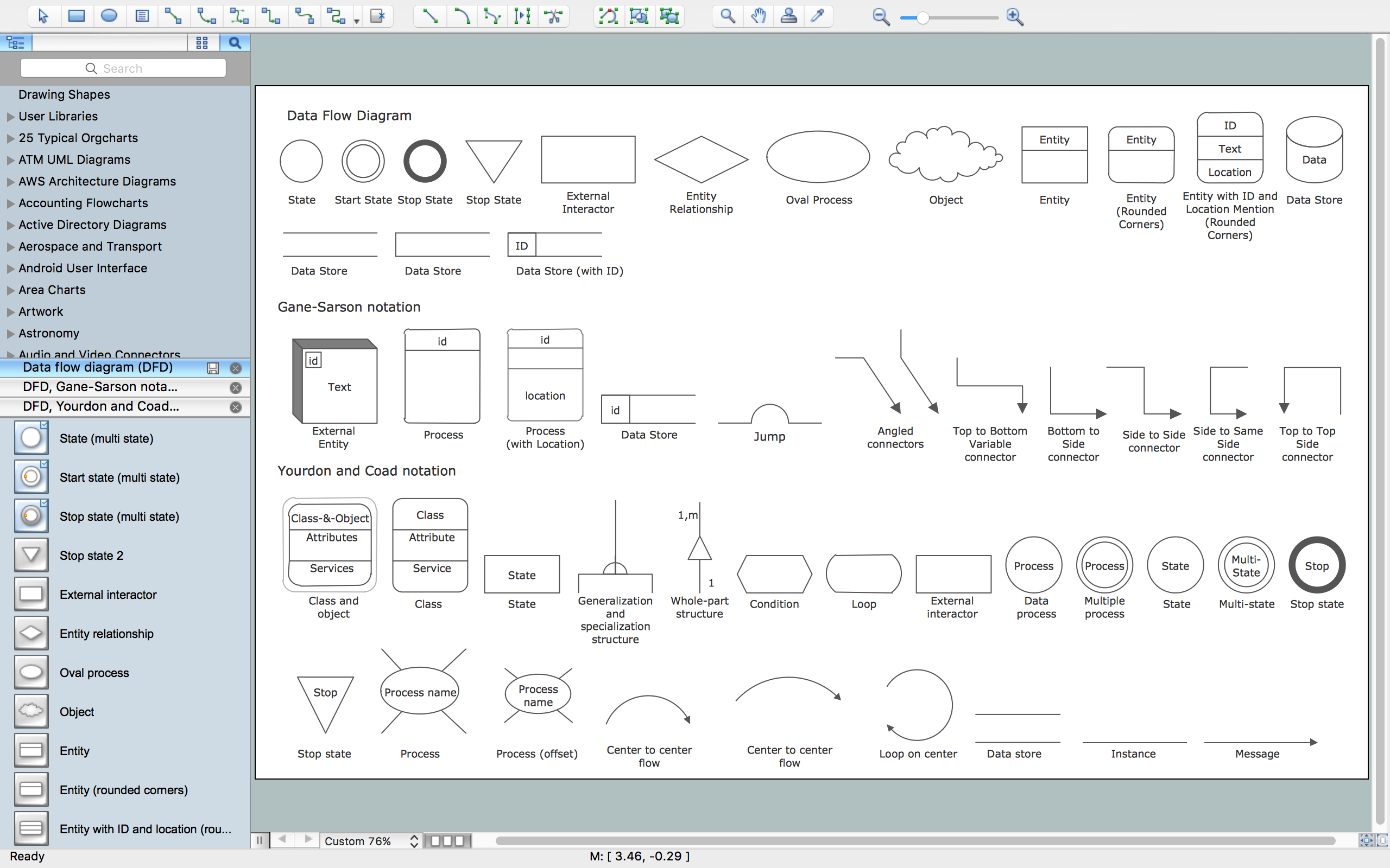 Entity Relationship Diagram Examples Database Flowchart Symbols 