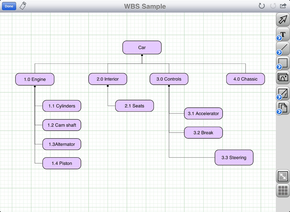 Flow Chart Creator App