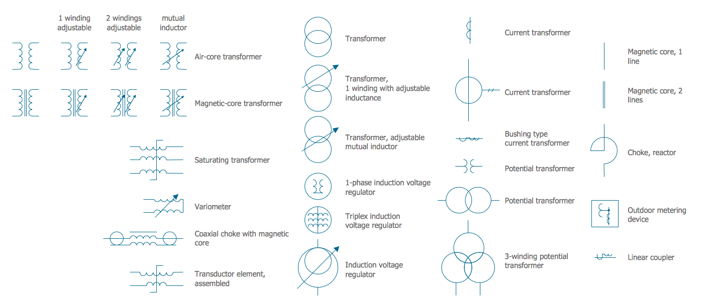 Electrical Symbols — Transformers and Windings *