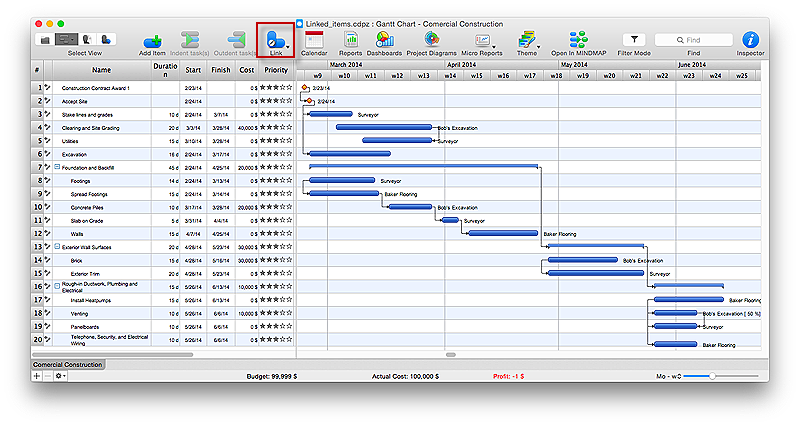 Gantt Charts For Planning And Scheduling Projects What Is Gantt Chart 