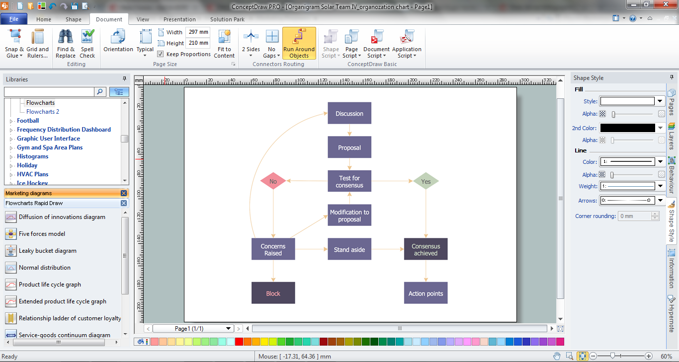 Flow Chart Template Symbol Meanings