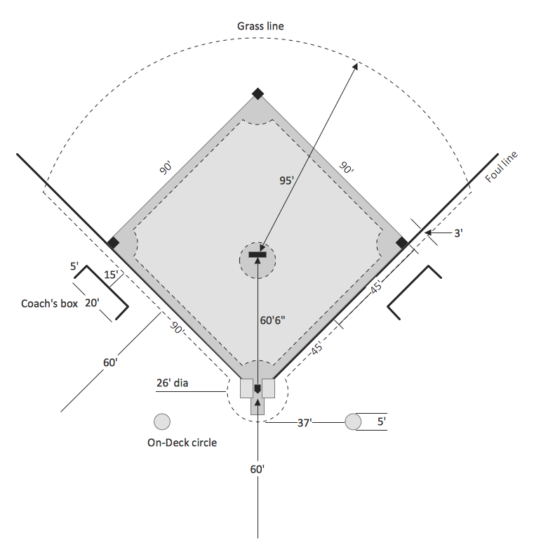 Ball Sports Clipart-baseball field diagram field position clipart