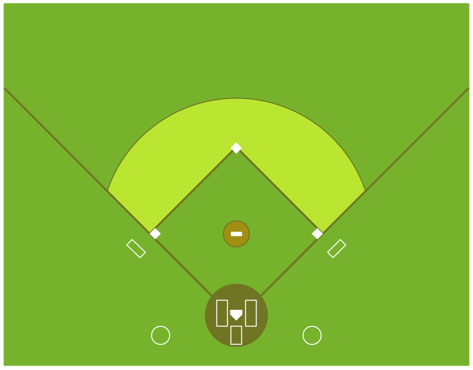 Colored Baseball Field Diagram