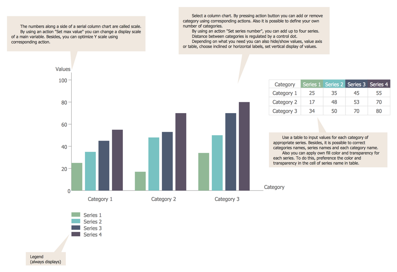 bar-chart-template