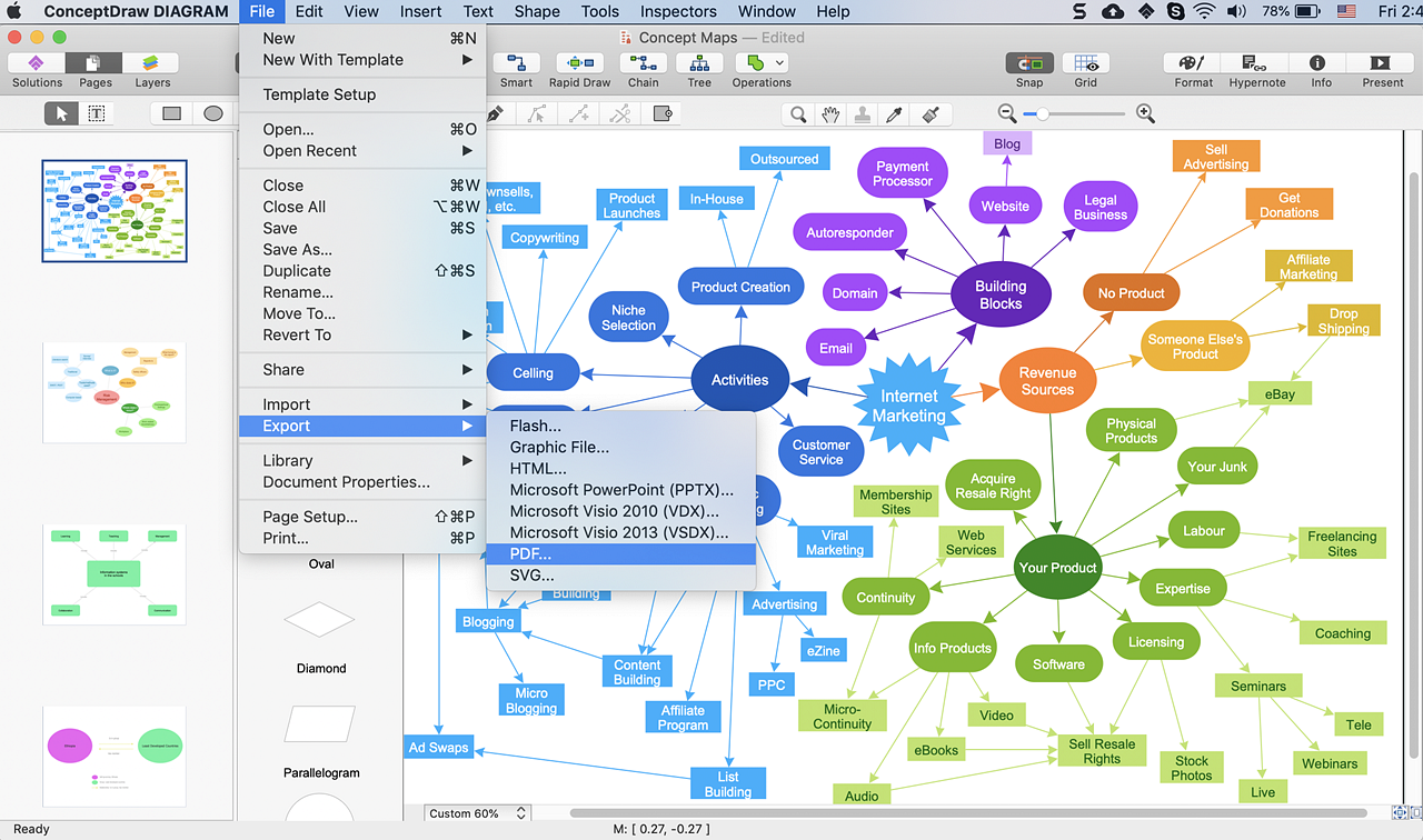 concept-map-export-to-pdf