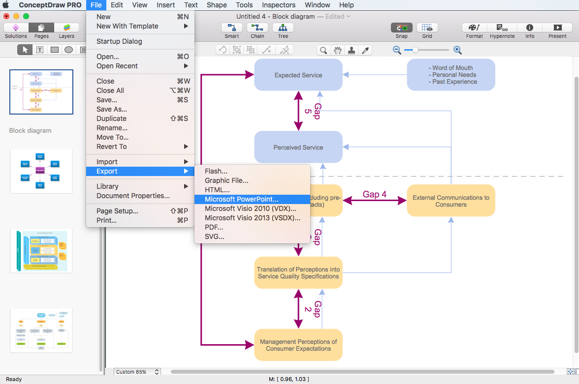 Make A PowerPoint Presentation Of A Block Diagram ConceptDraw HelpDesk