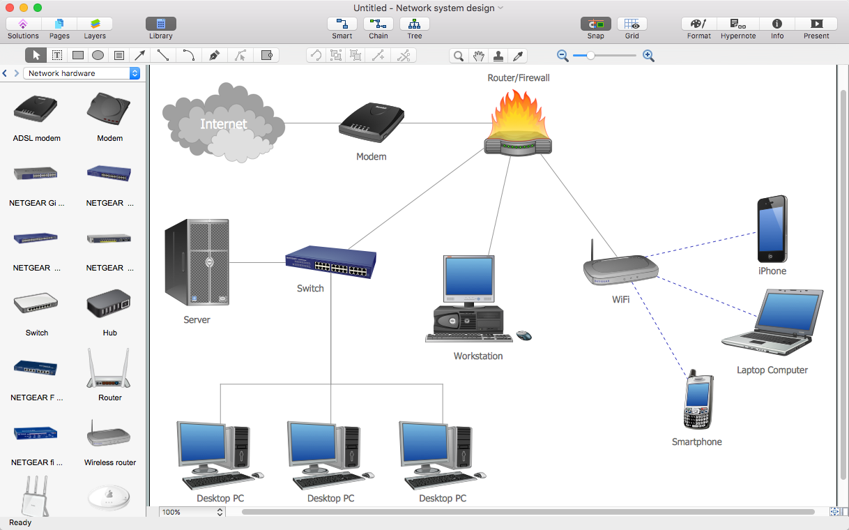 How To Draw Network Diagram In Visio Design Talk