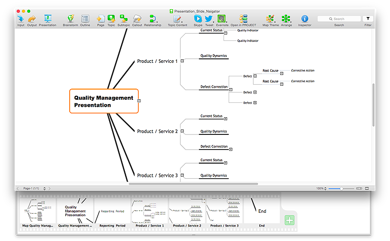 Making Mind Map In Power Point Conceptdraw Helpdesk Images And Photos Finder 5790