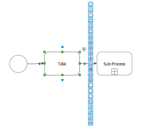 Creating A Bpmn Diagram Conceptdraw Helpdesk Porn Sex Picture