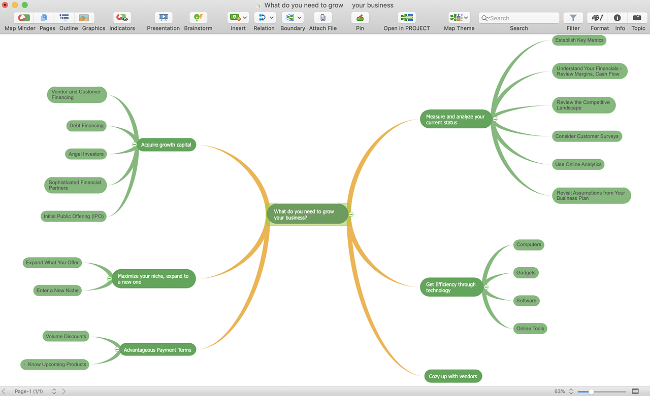mind-map-from-excel