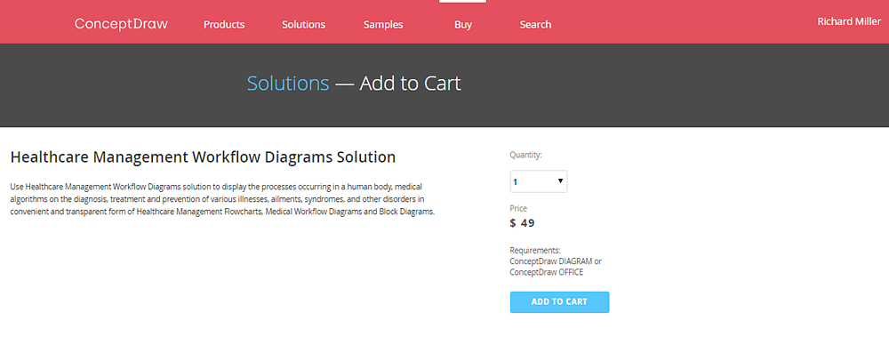 ConceptDraw online store