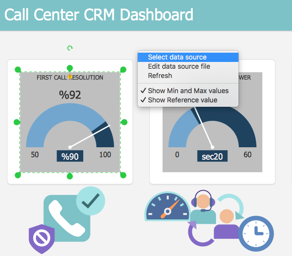 how-to-make-crm-dashboard