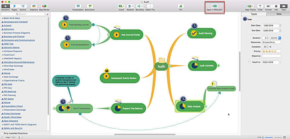 project-mind-map