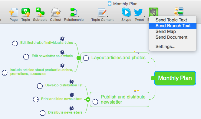 Sending A Mind Map Branch To Evernote ConceptDraw HelpDesk