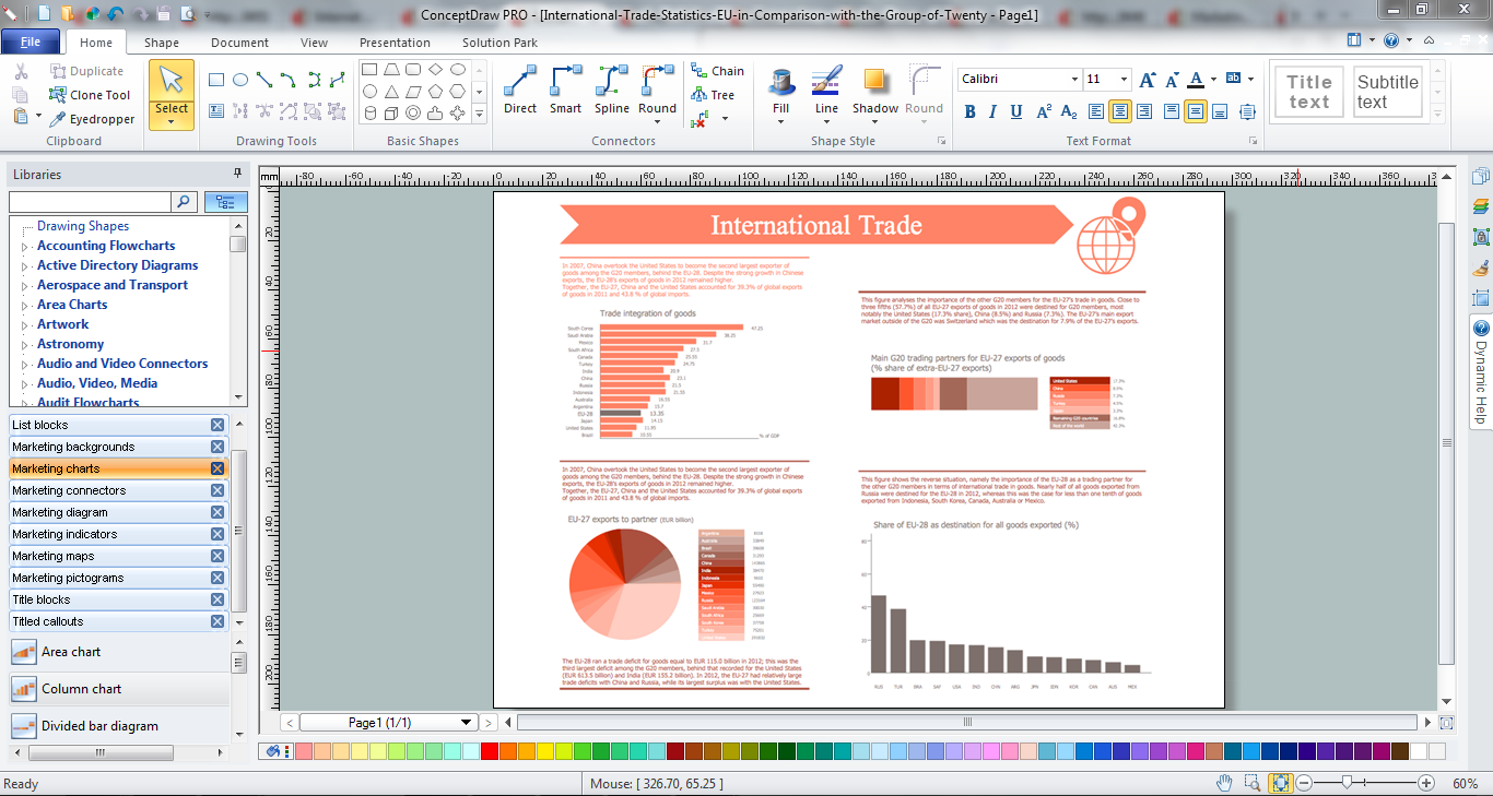 Marketing Infographics in ConceptDraw DIAGRAM  title=