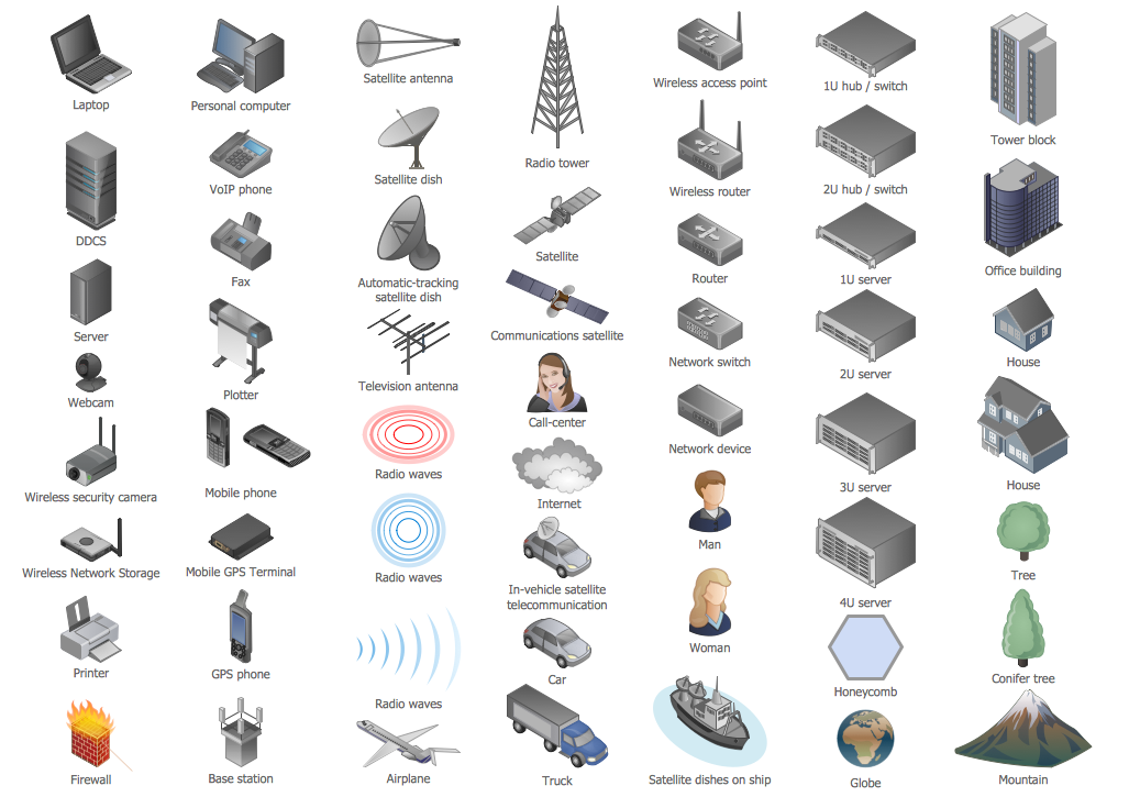 Computers and Network Isometric Library