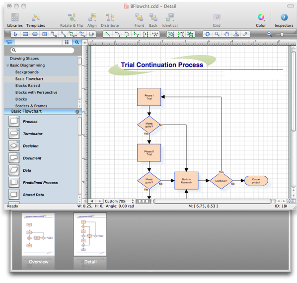 business flowchart, converted from ms visio vdx format to conceptdraw pro format