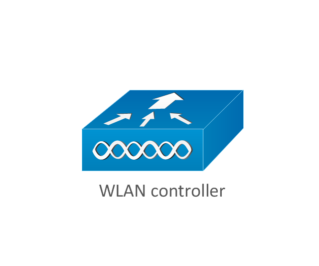 Wireless LAN Controller für bis zu Access:: Computer