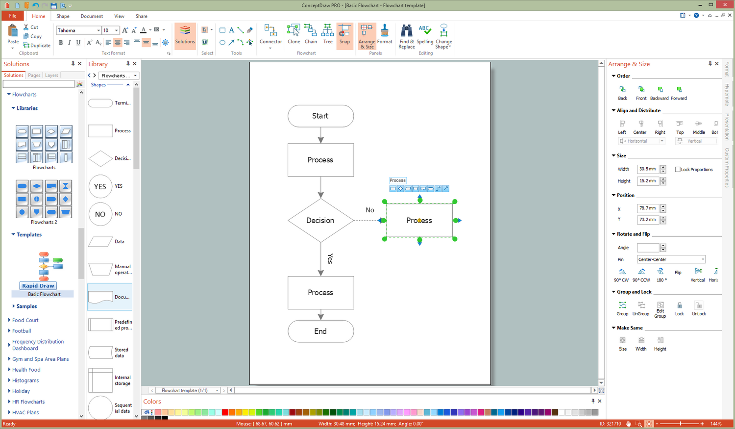 Flowcharting
