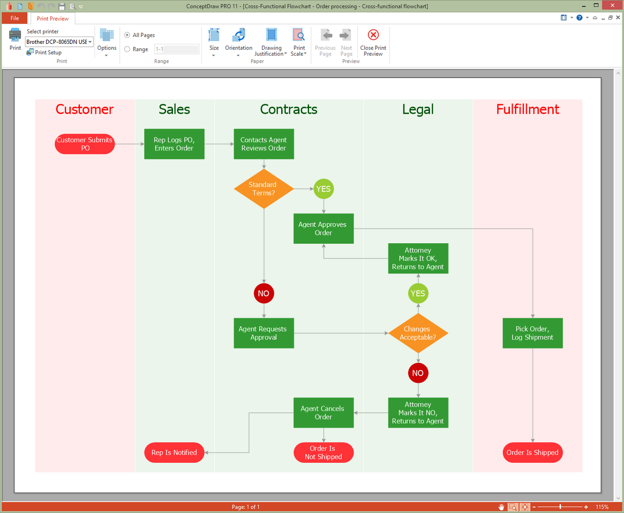 conceptdraw printing options