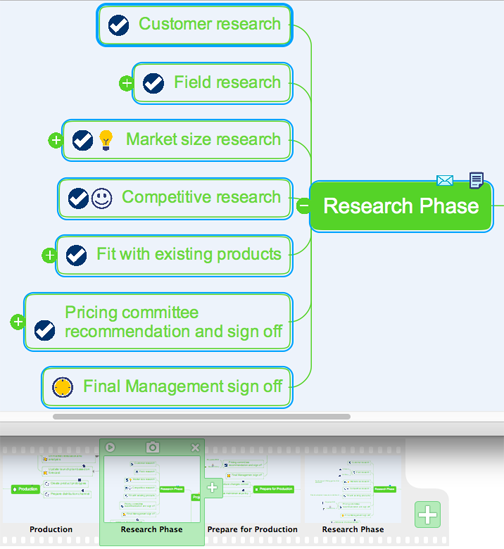 mind map software