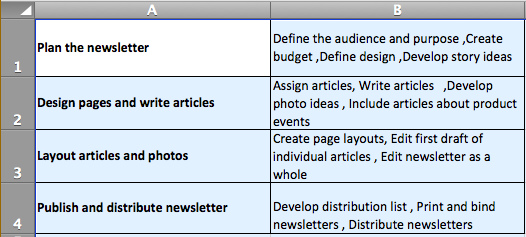 Paste data from MS Excel to Mind Map