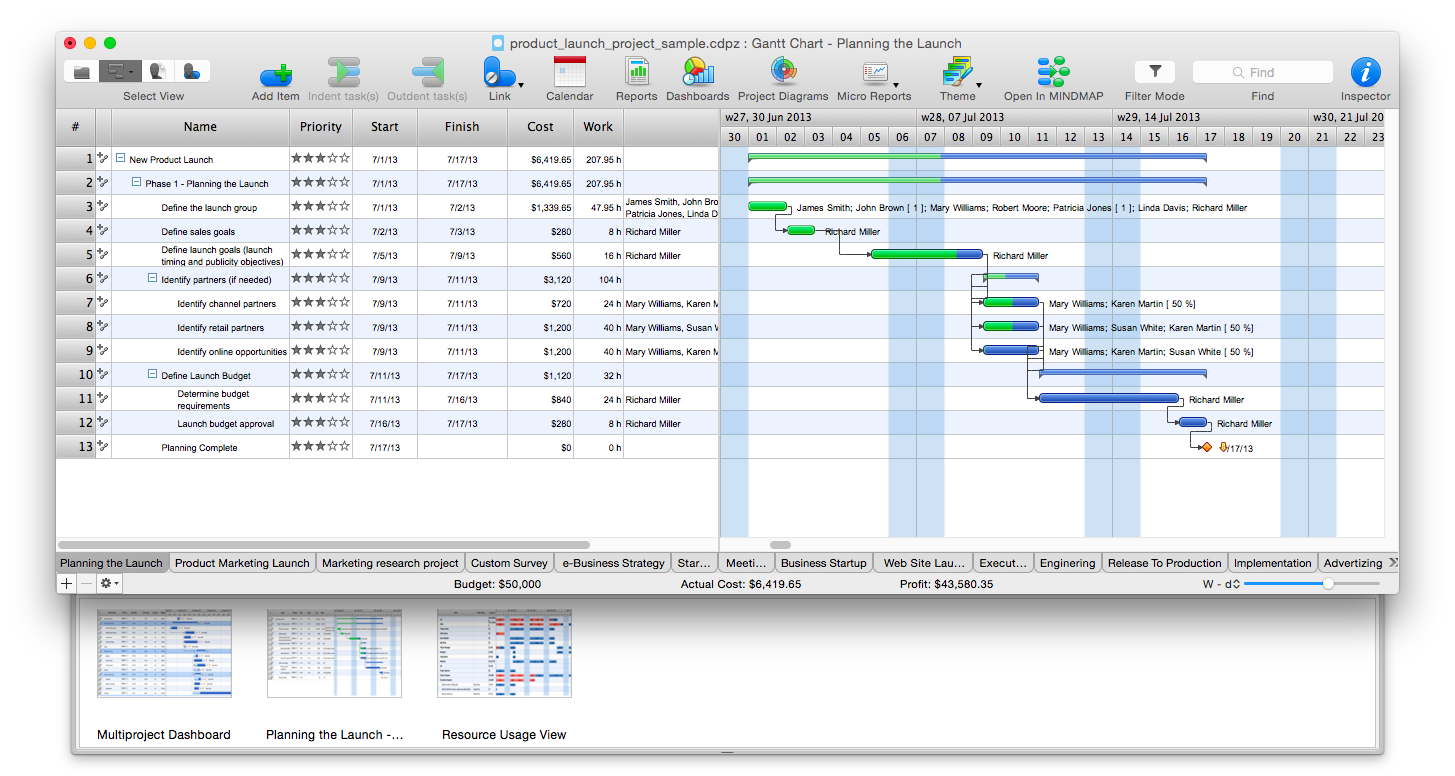 ConceptDraw PROJECT