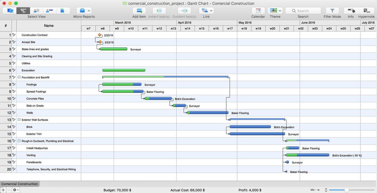 What Is An Automatic Document Generation Tool? 