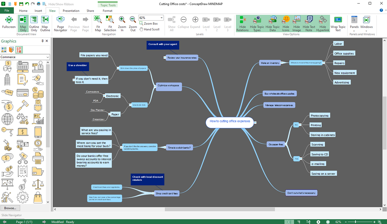 conceptdraw-mindmap-features