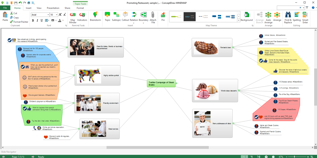 What S New In Conceptdraw Mindmap V13 Conceptdraw