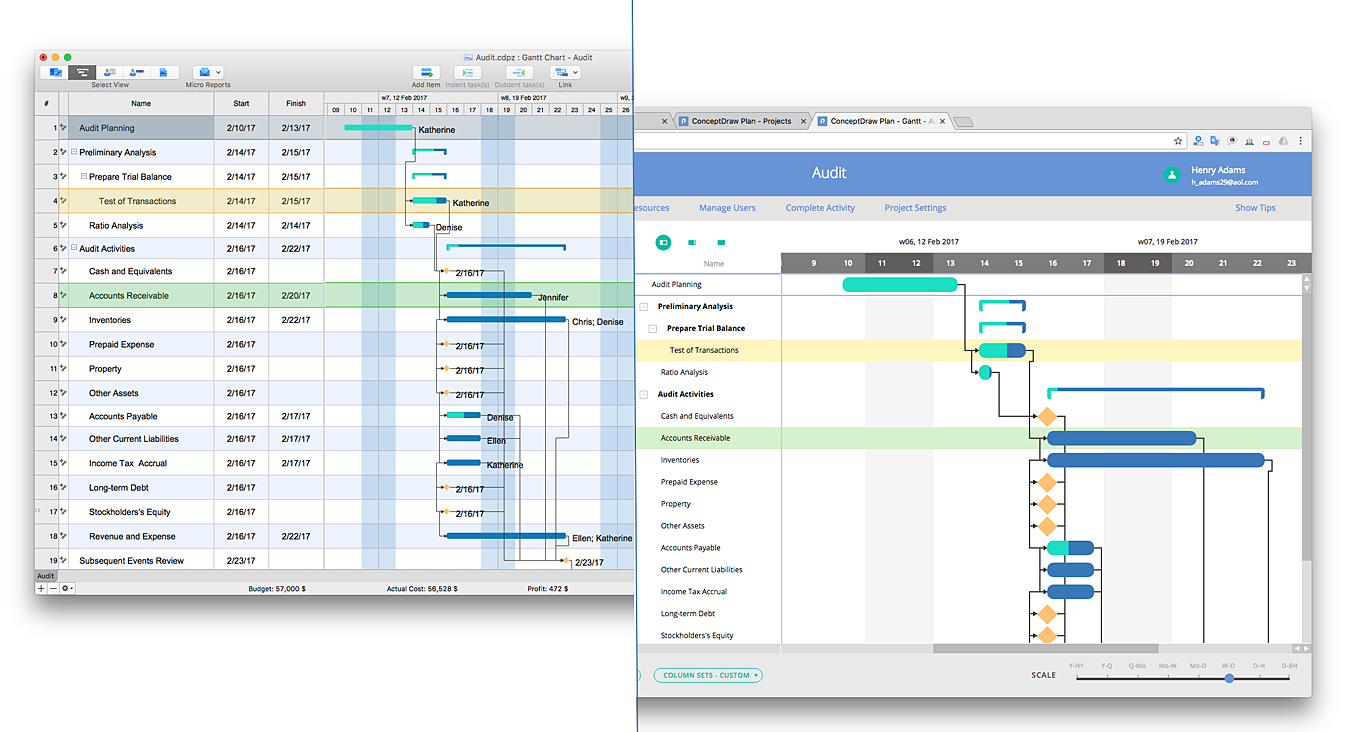 ConceptDraw PLAN