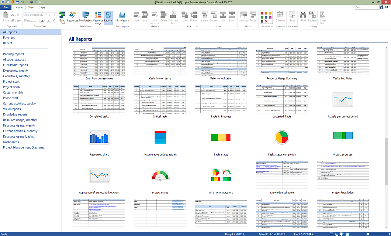 conceptdraw software