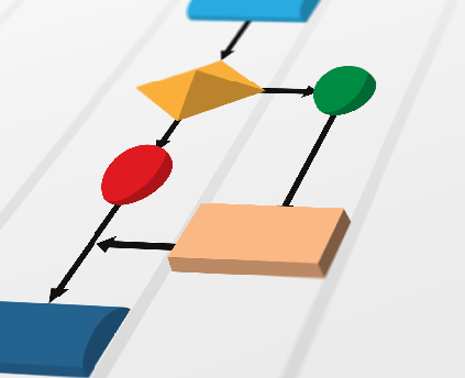 Cross-Functional Flowcharts Solution | ConceptDraw.com