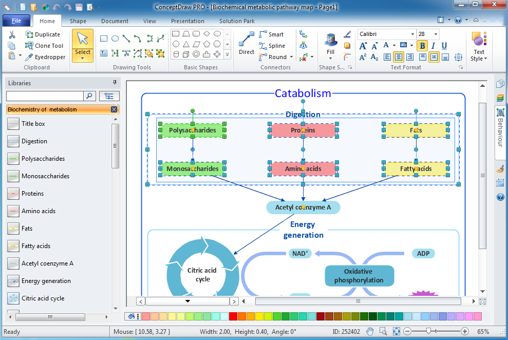 Biology Solution | ConceptDraw.com