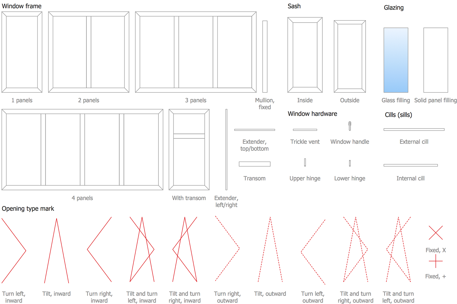 Design Elements — Tilt and Turn Windows