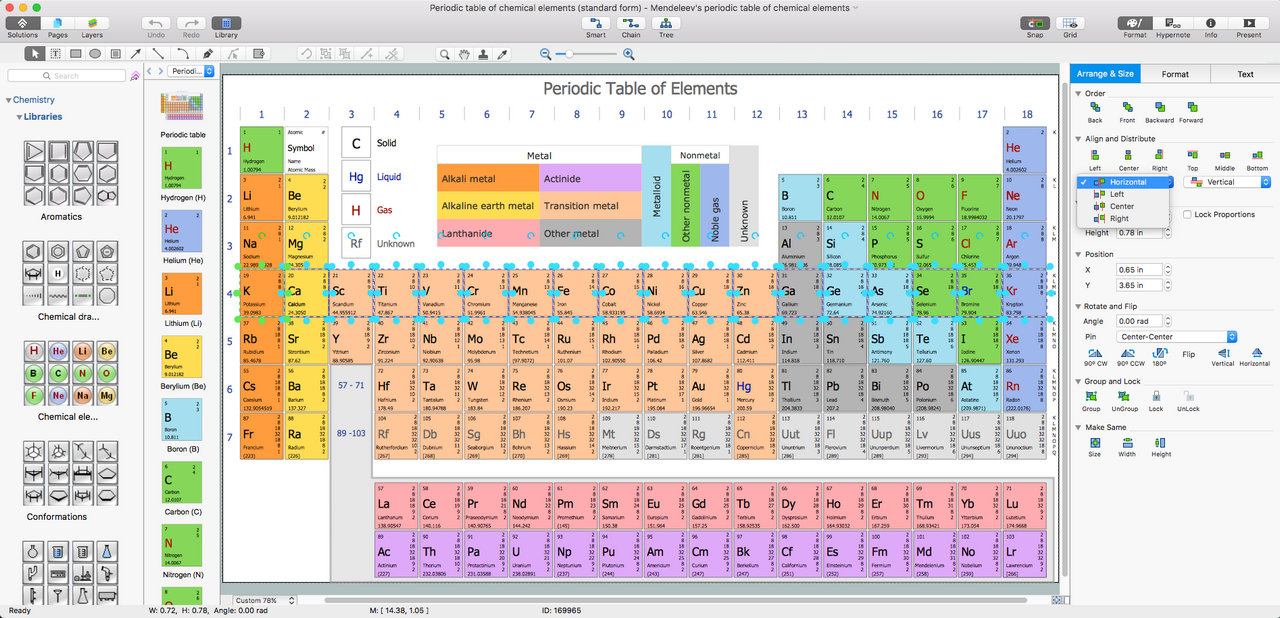 Chemistry solution for macOS