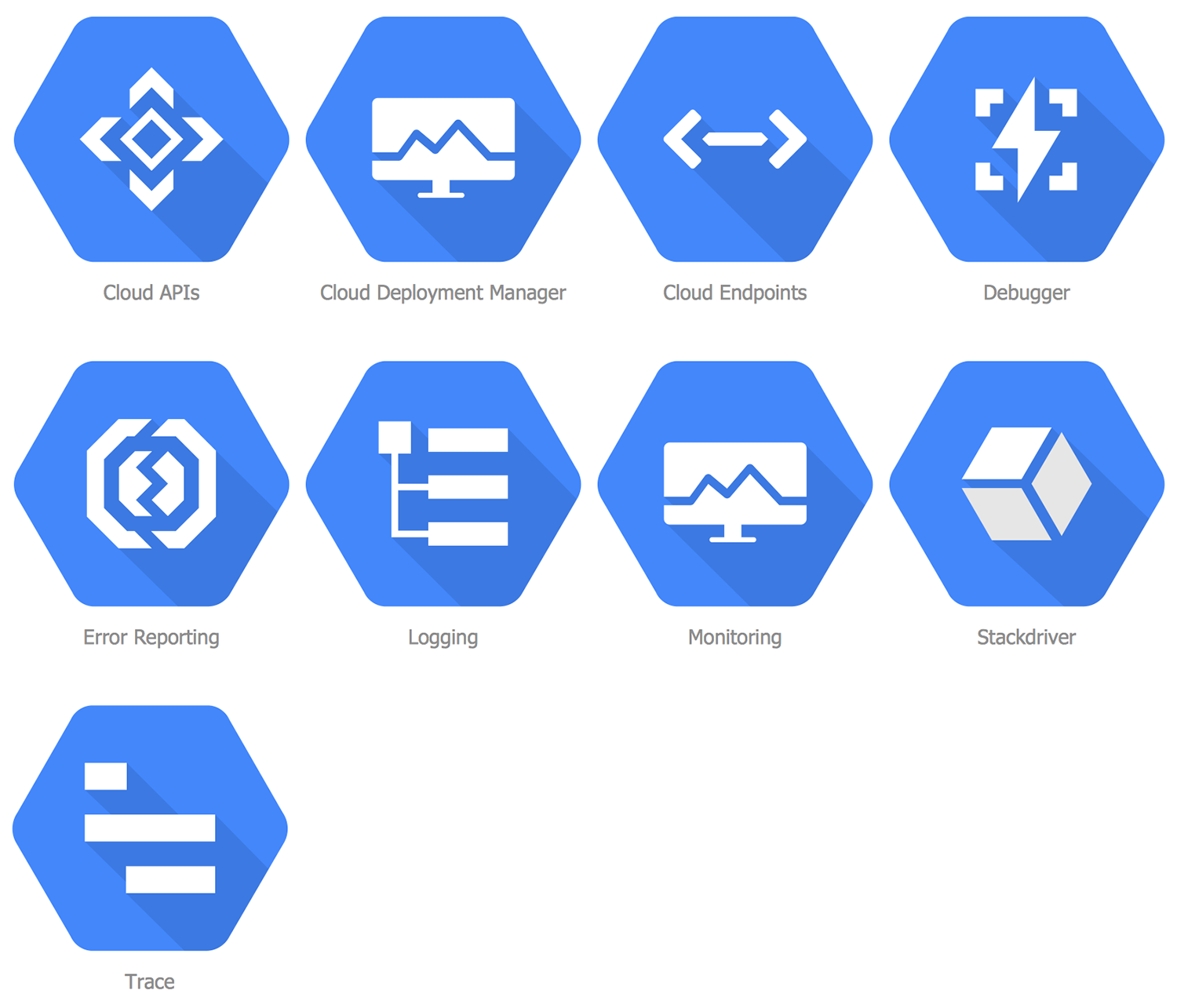 Design Elements Google Cloud Platform — Management Tools