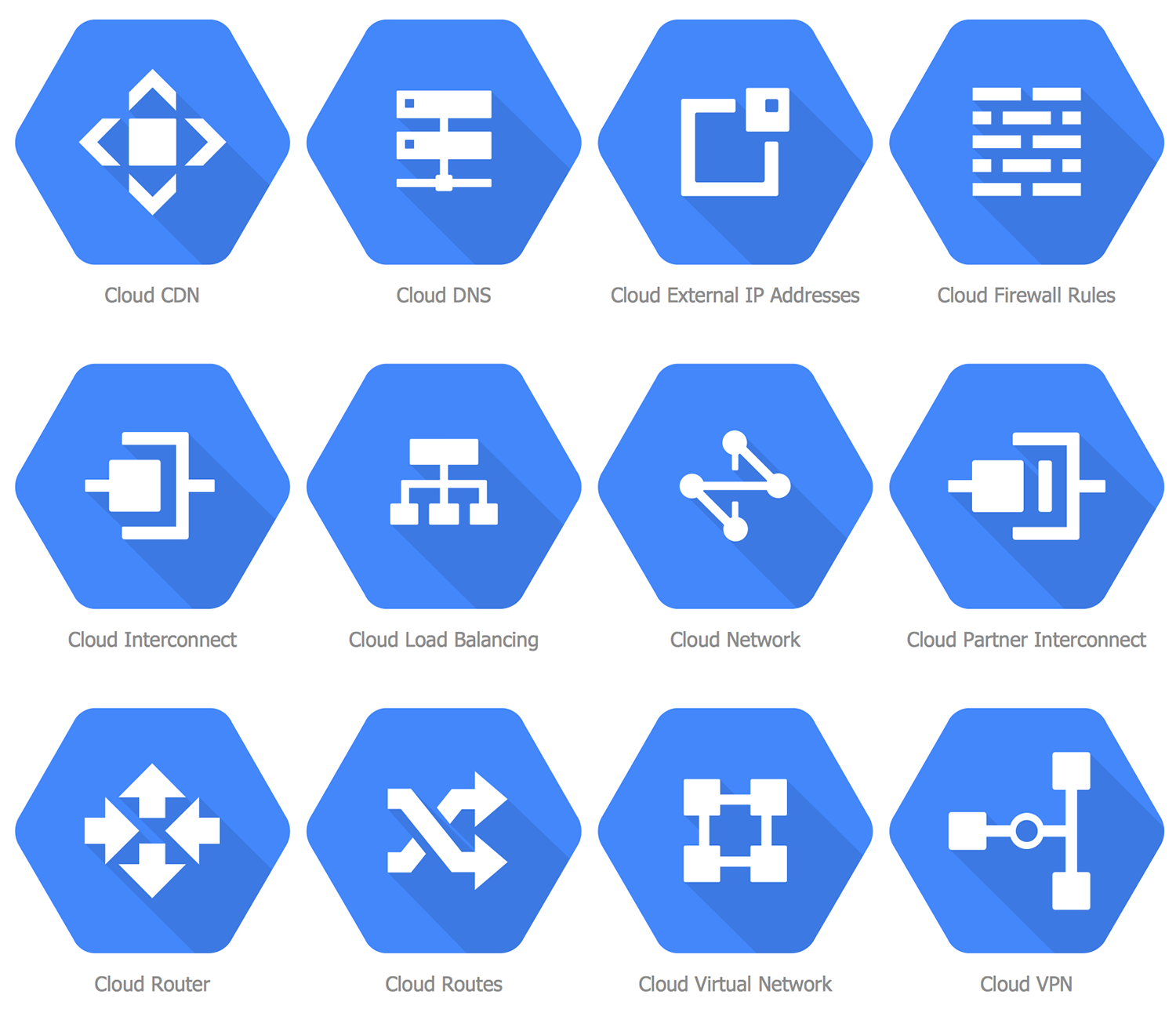 Design Elements Google Cloud Platform — Networking