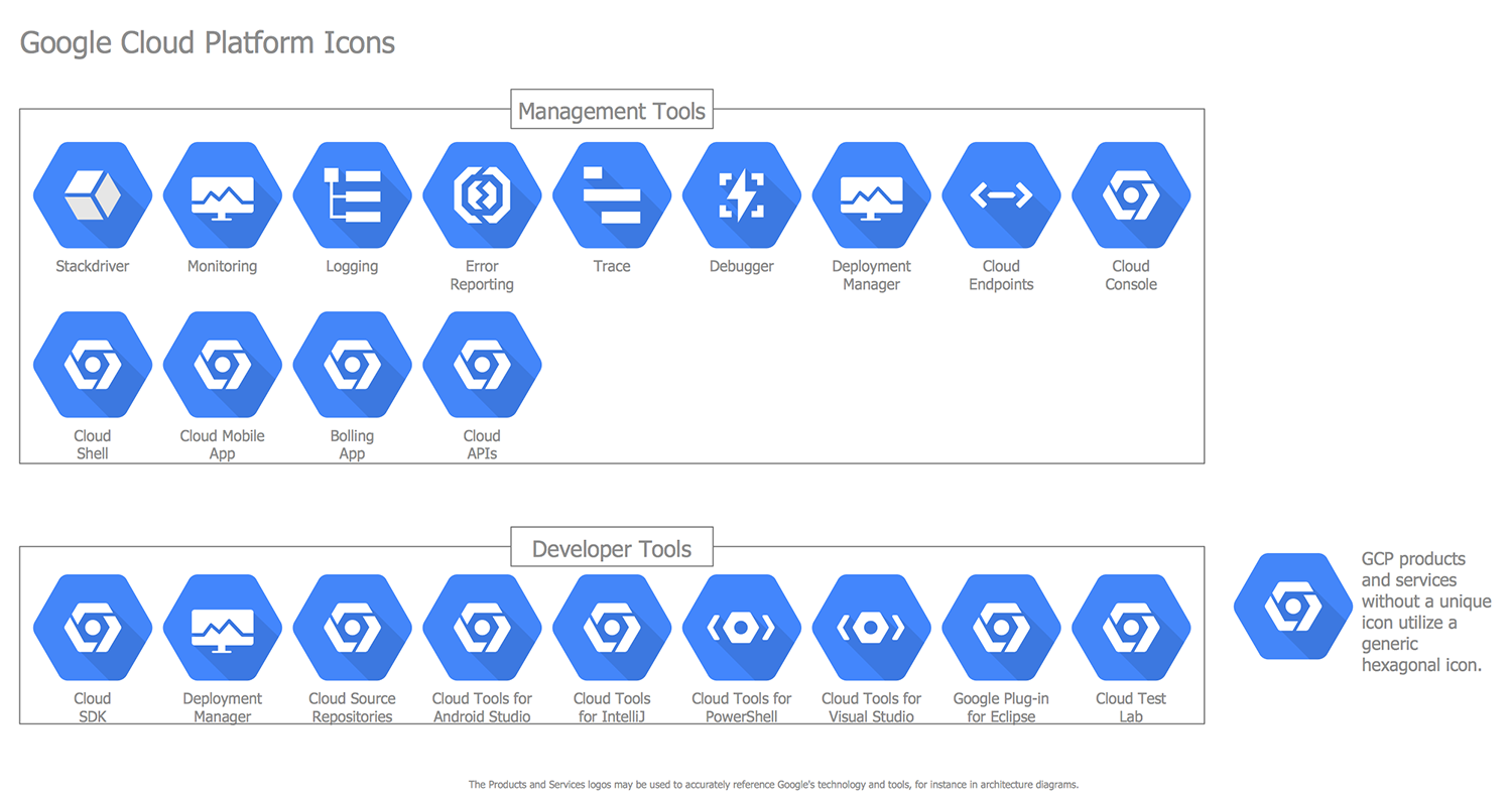 Google Cloud Platform Icons
