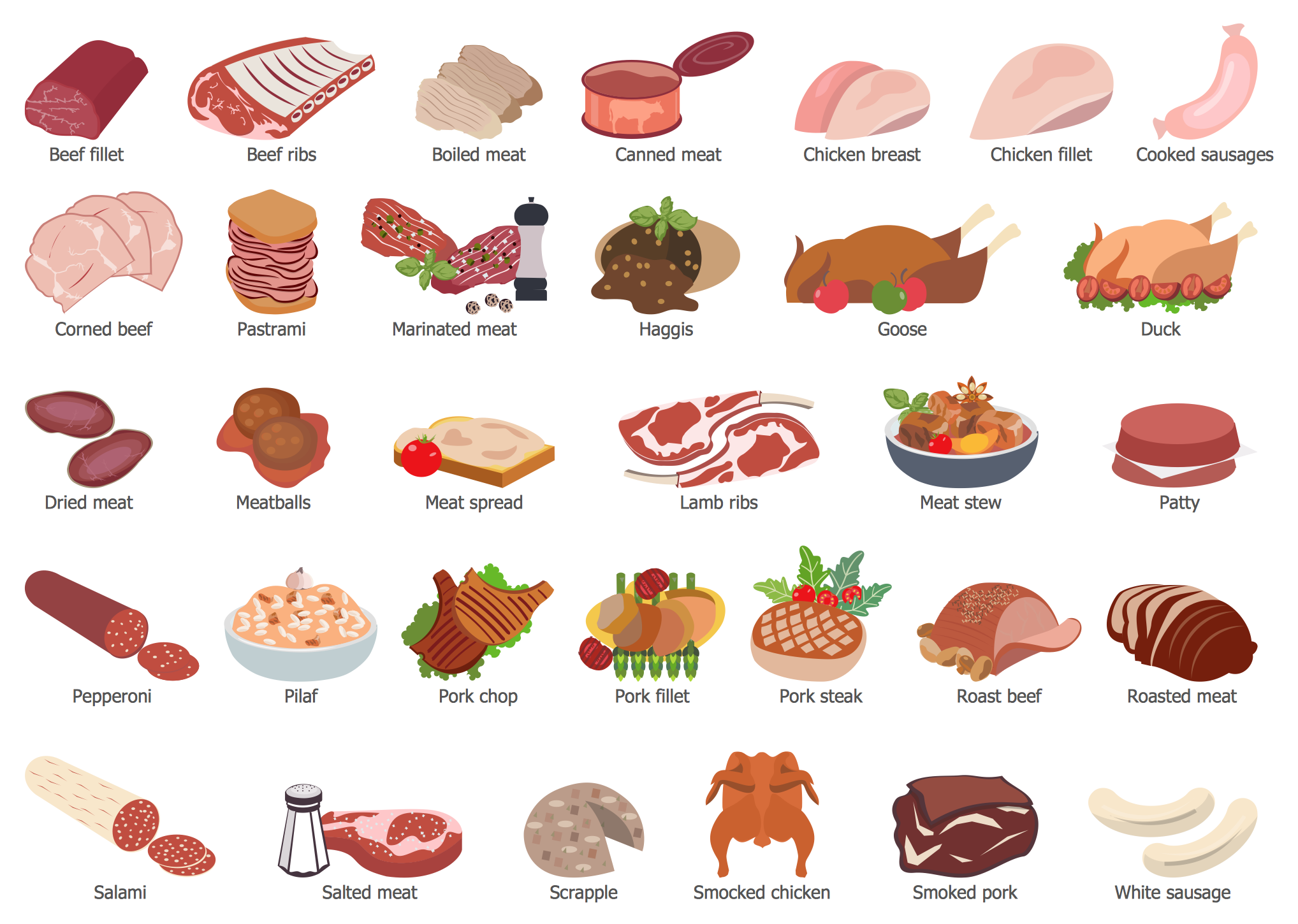 cooking-recipes-solution-conceptdraw