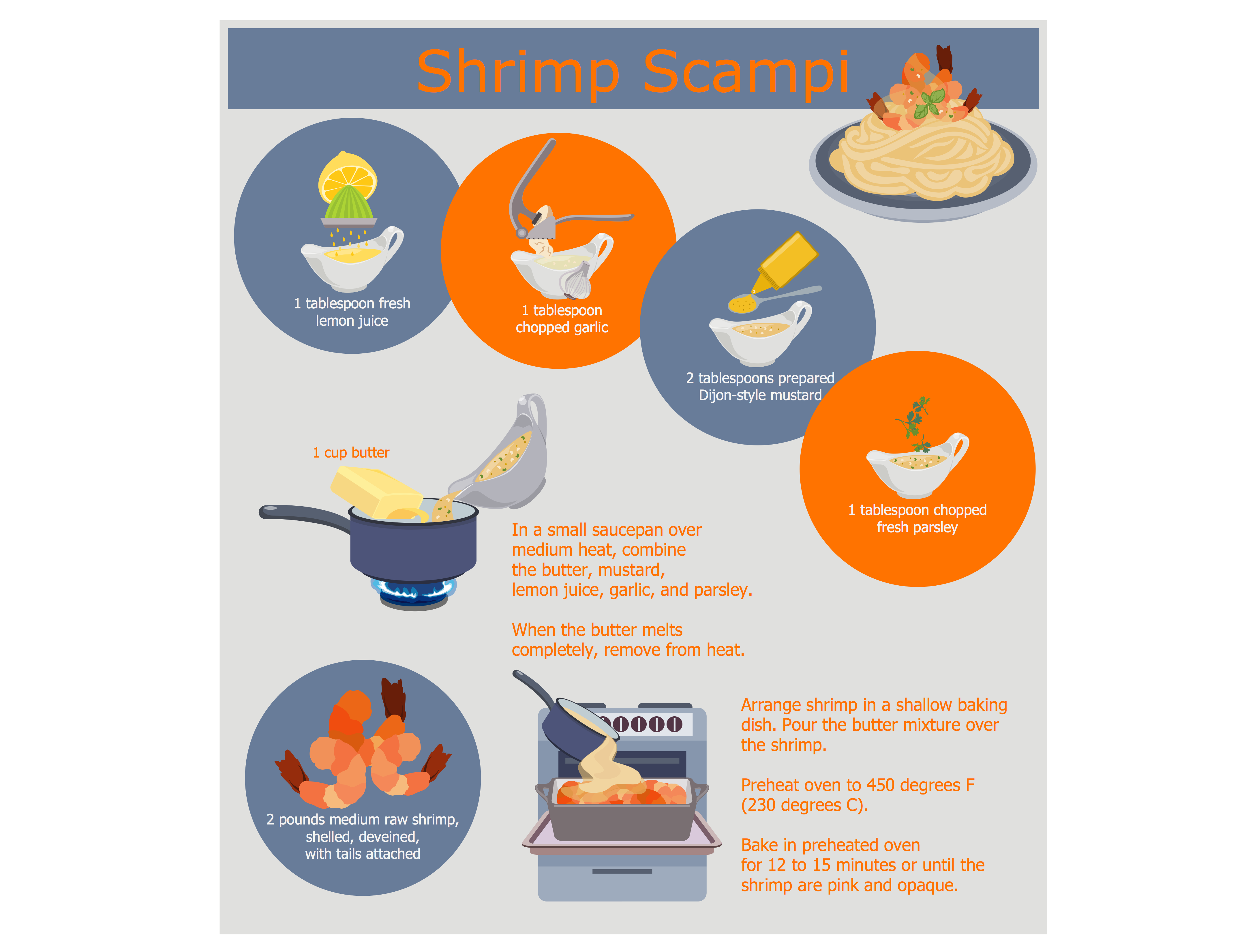 Cooking Recipes Solution | ConceptDraw.com