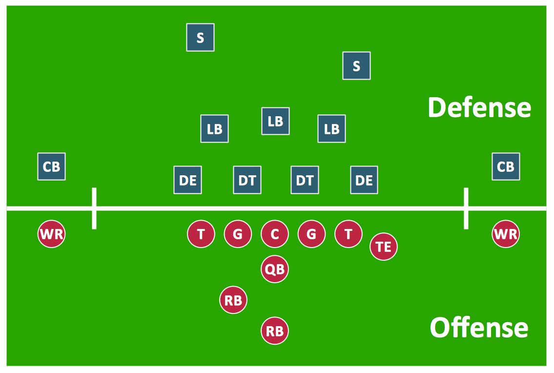 Football Solution ConceptDraw