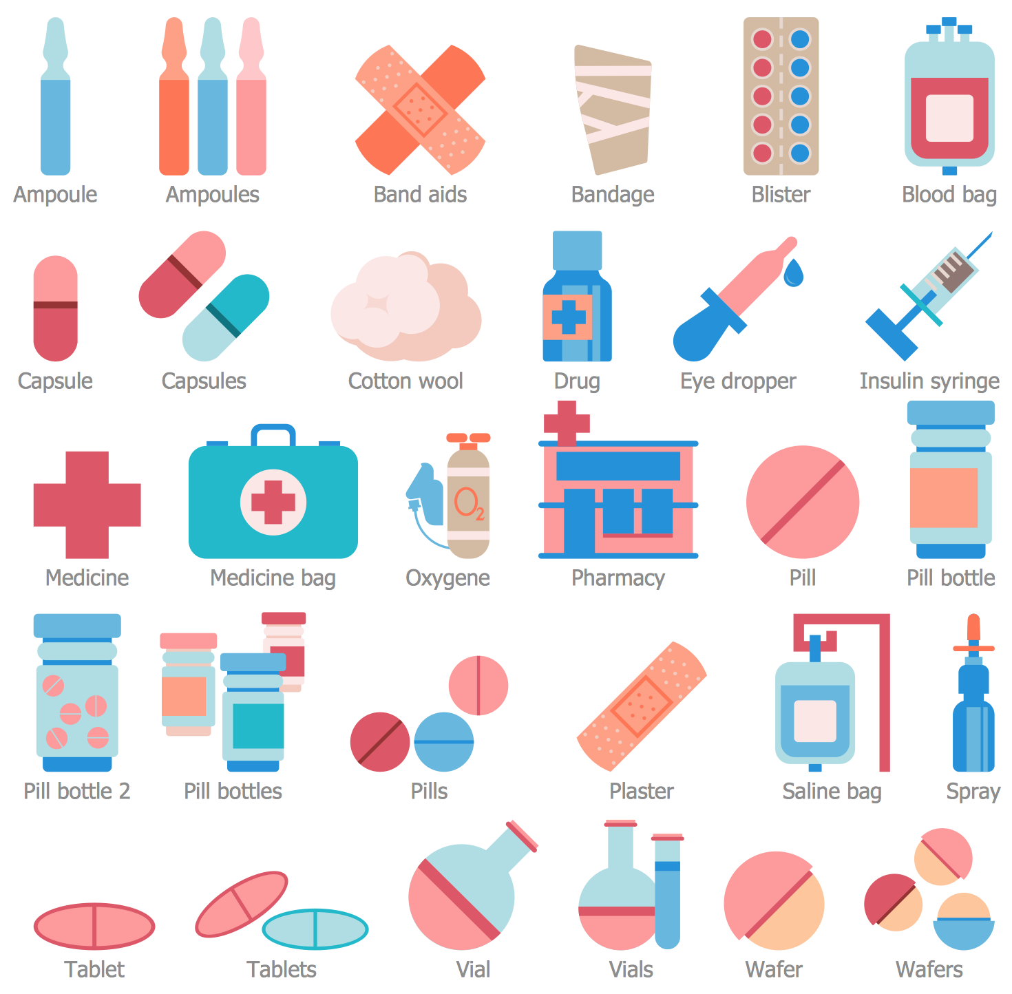 Design Elements — Healthcare Medication