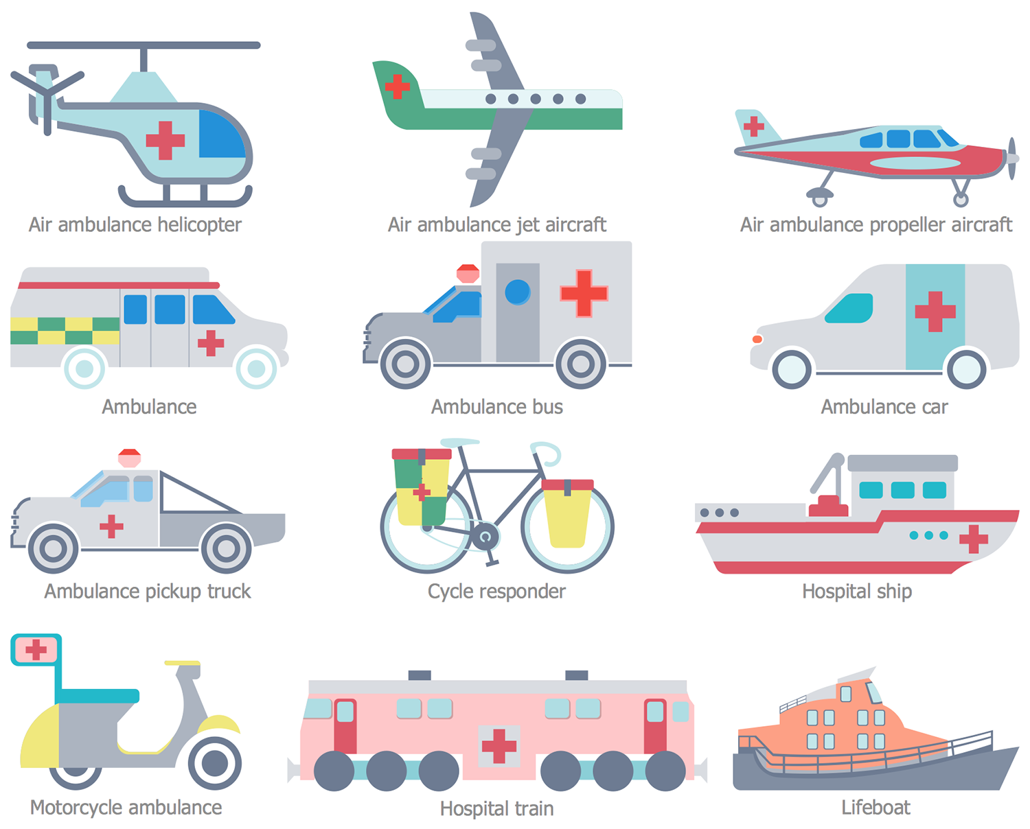 Design Elements — Healthcare Transport